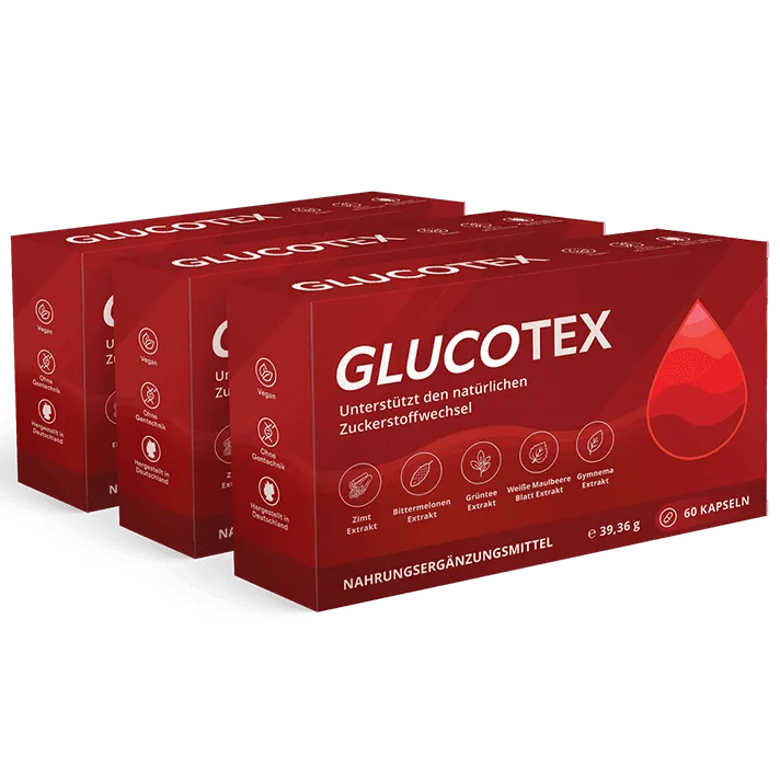 Glucotex – 30-Tage-Geld-zurück-Garantie